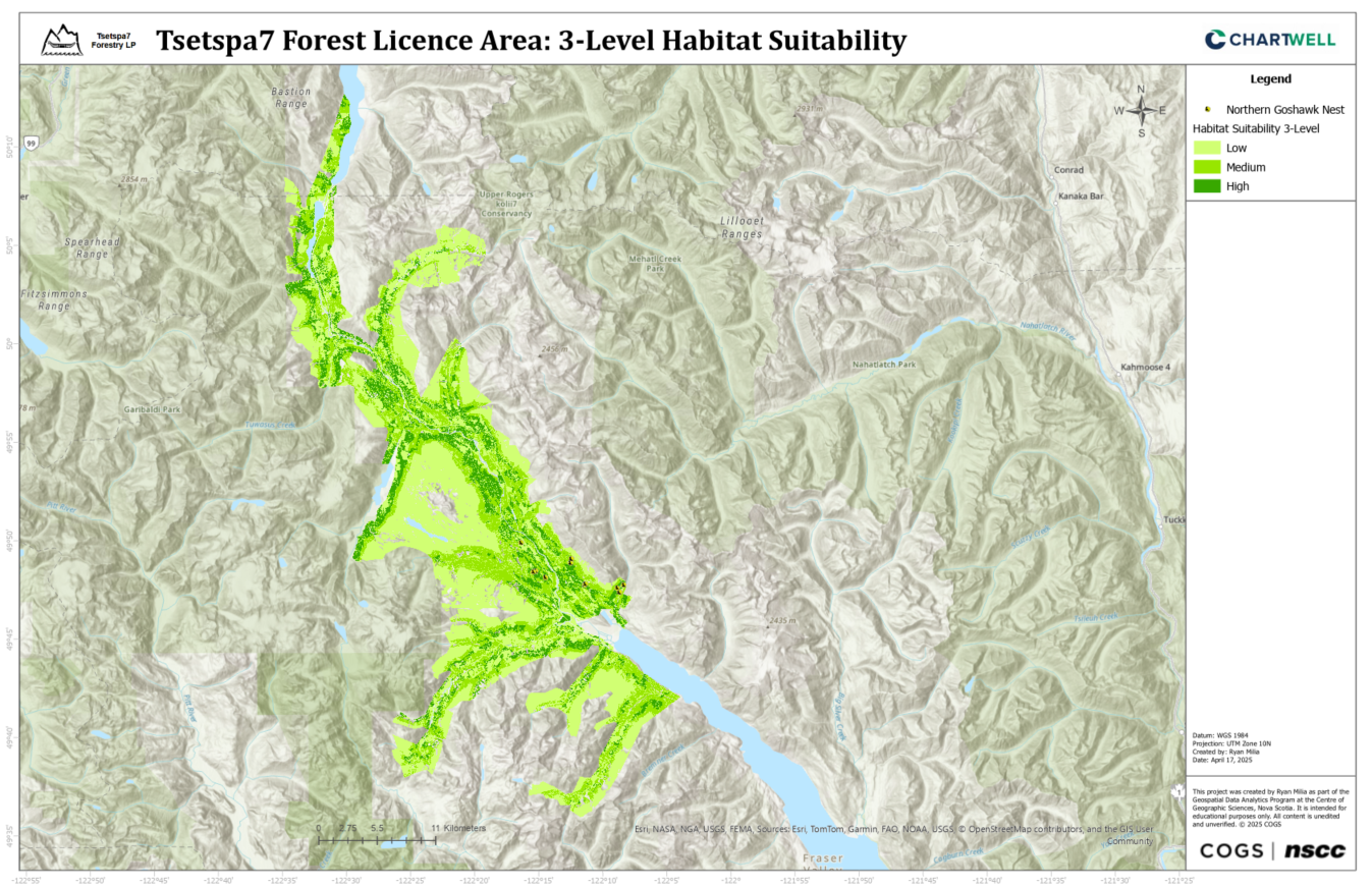 Final Habitat Suitability